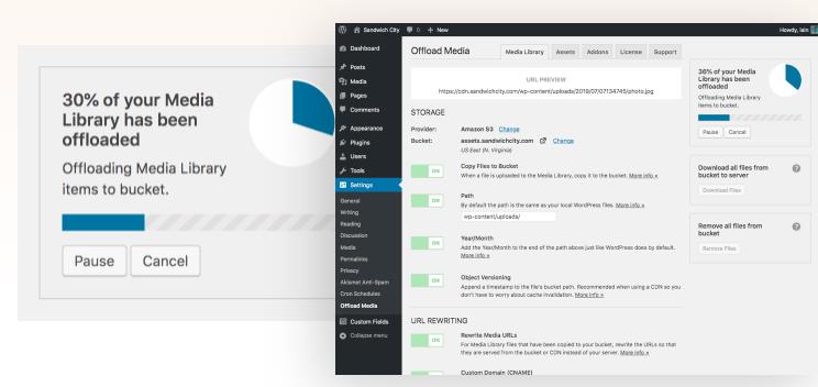 WP Offload Media v3.2.11破解版（已汉化） – WordPress网站加速插件插图