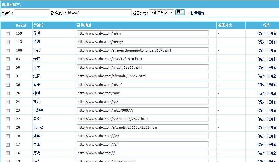 帝国CMS关键字内链高级管理插件插图