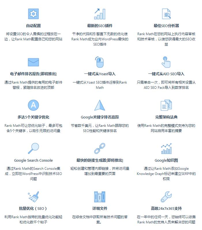 Rank Math Pro v2.0.5 优化插件插图(2)