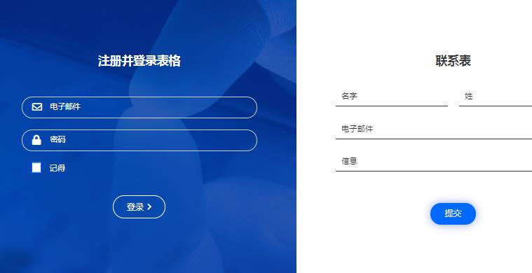 Piotnet Forms Pro v1.0.55 wordpress表单插件插图