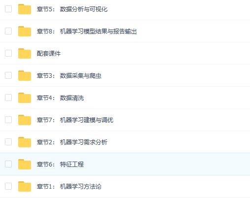 Python机器学习全流程项目实战精讲