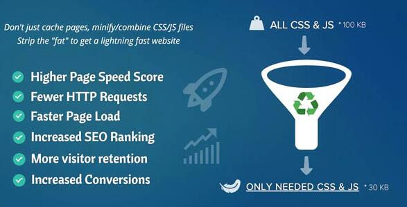 Asset CleanUp Pro v1.1.8.7 – WordPress性能加速插件