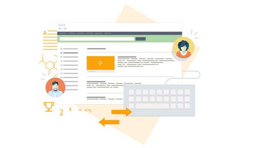 Uncanny LearnDash Toolkit Pro v3.6.2破解版