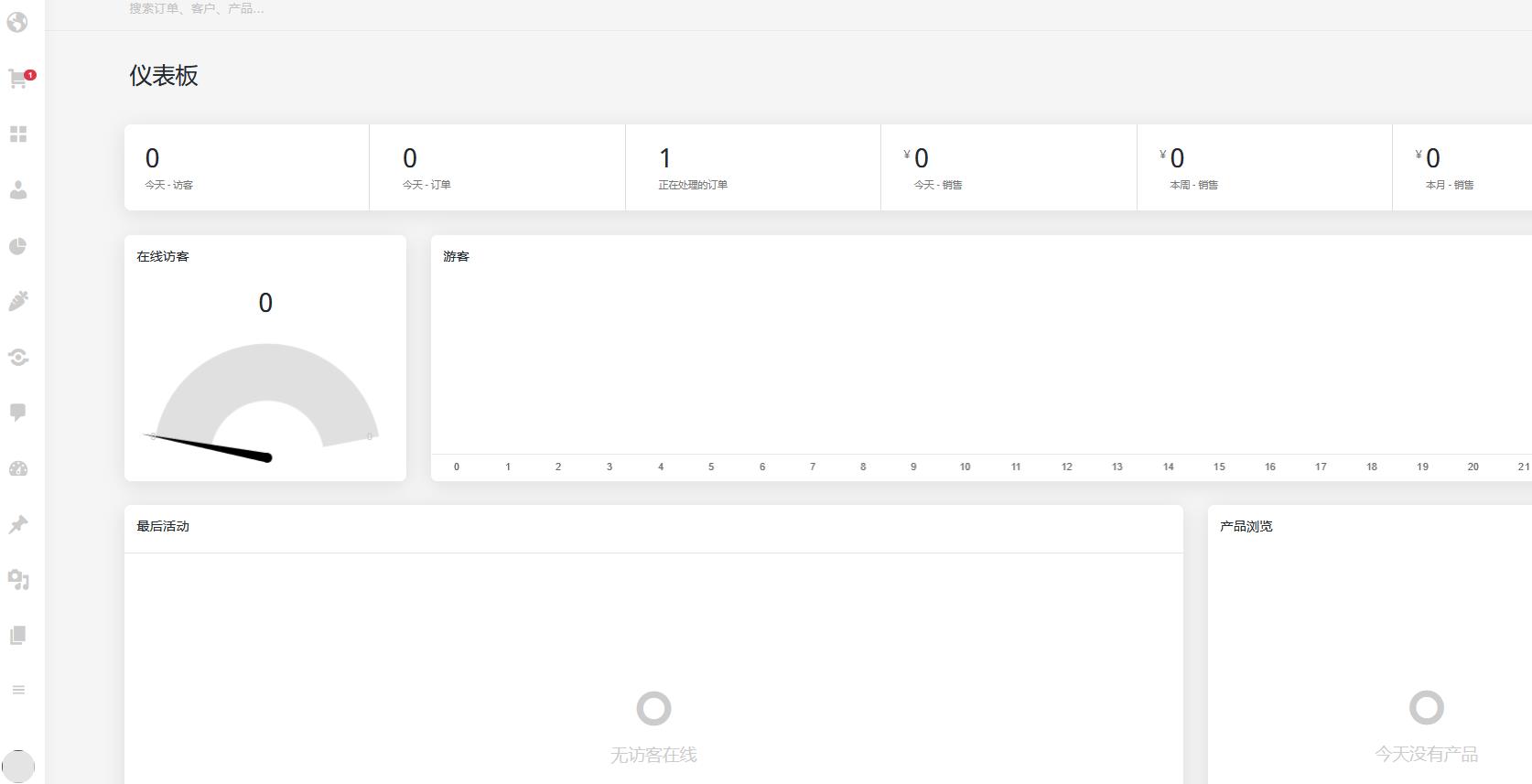 Energy+ v1.3.4破解版（已汉化） – WooCommerce的漂亮管理面板插图(1)