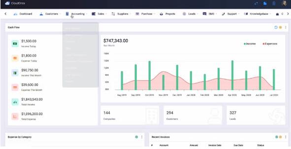 CloudOnex Business Suite v8.5.5破解版(已汉化)