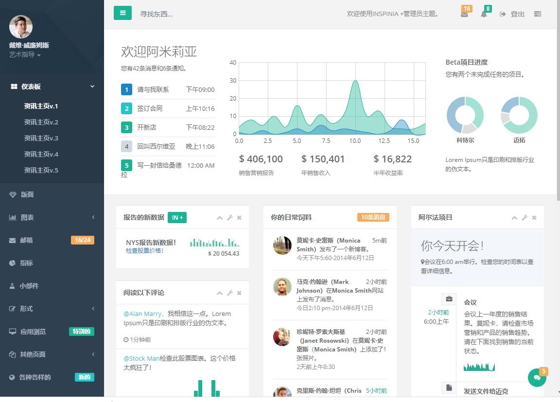 INSPINIA v4.3.0 – 漂亮的后台响应式管理模板