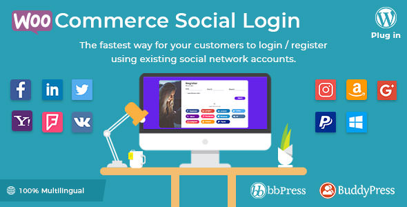 WooCommerce Social Login v2.15.2（已汉化）插图