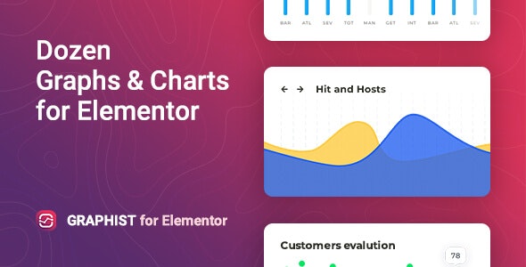 Graphist v1.2.7 – Elementor的图表插图