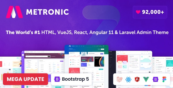 Metronic v9.1.2 – 管理仪表板模板插图