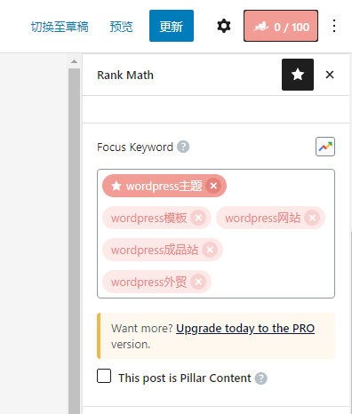 Rank Math SEO显示keywords meta关键词字段信息的方法插图