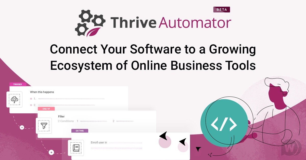 Thrive Automator v0.10 – Thrive主题自动化插件插图