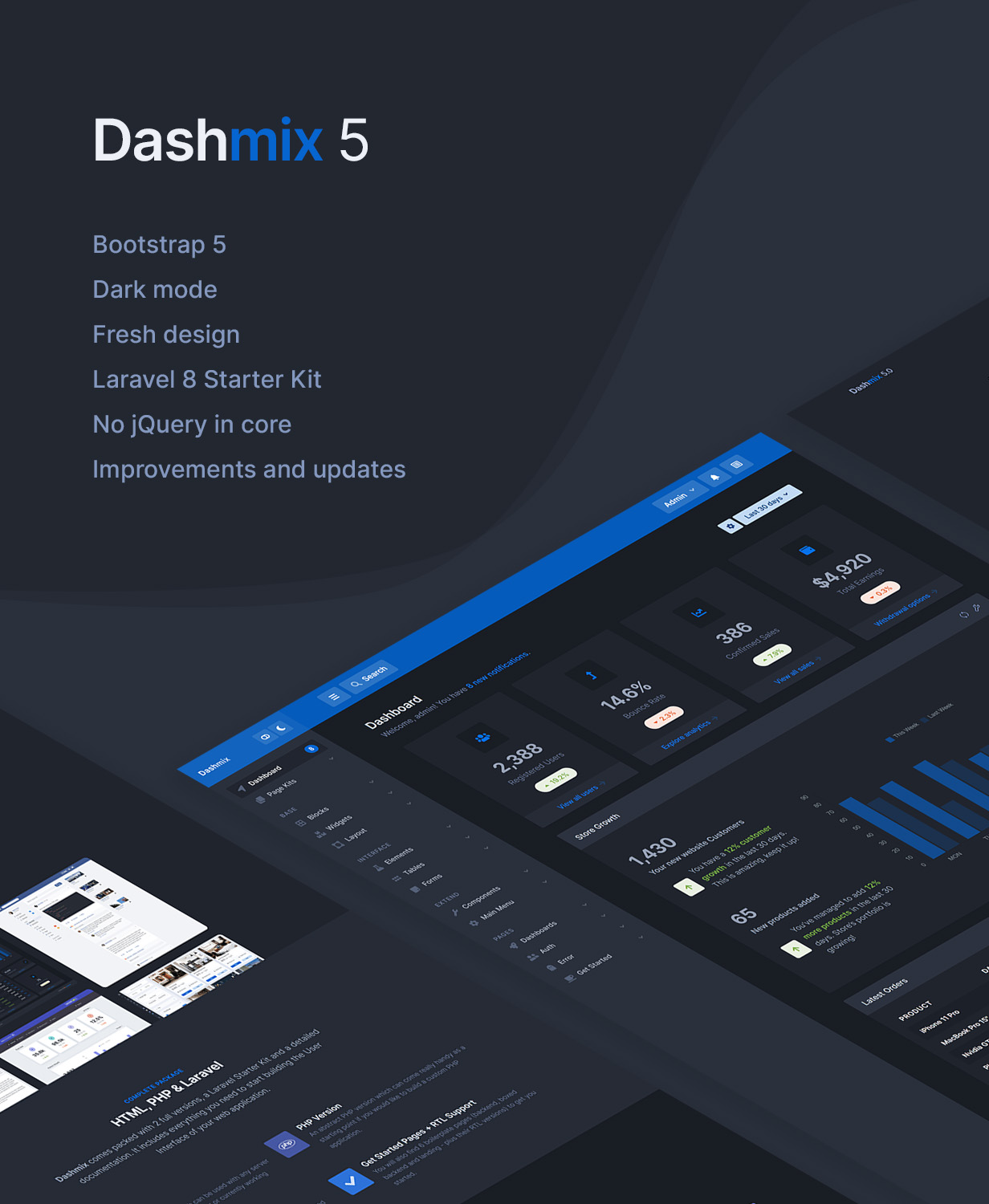 Dashmix v5.10 – Bootstrap 5 管理仪表板模板和 Laravel 8 入门套件插图(1)