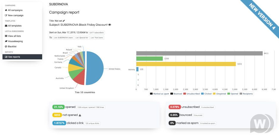 Sendy v6.1.3无限制版 – 电子邮件营销源码