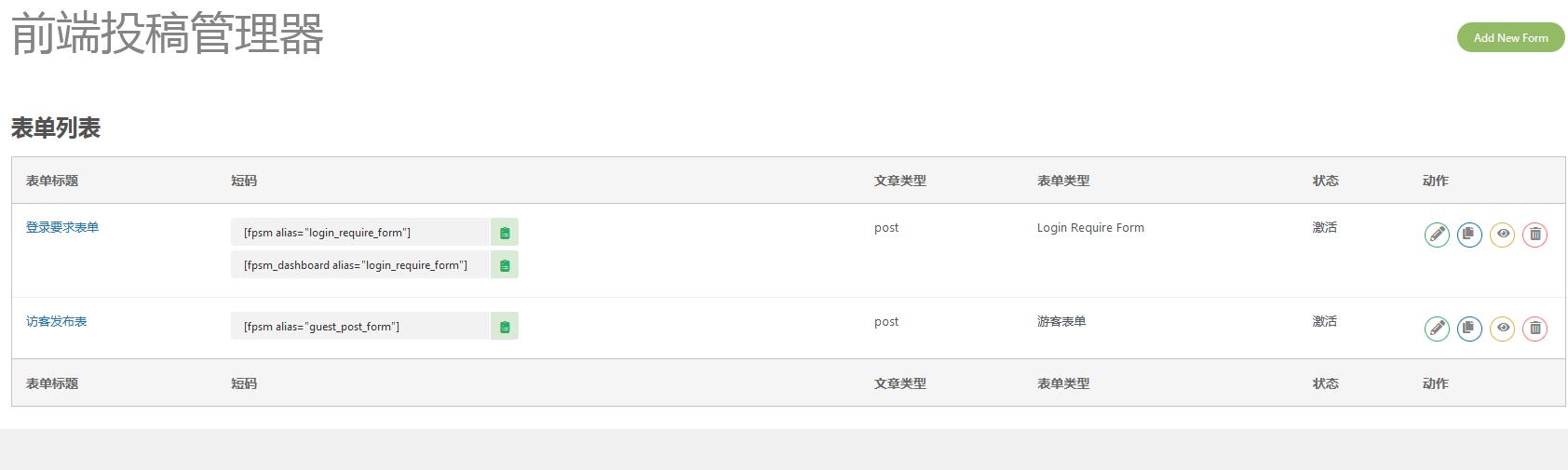 Frontend Post Submission Manager v1.4.2（已汉化） – WordPress前端投稿插件插图(1)