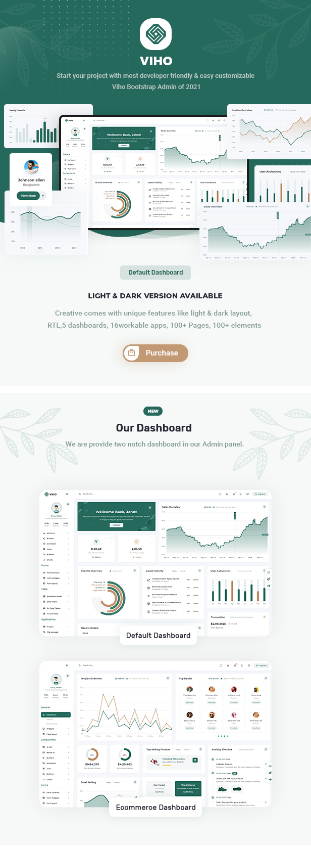 Viho v1.0 – Bootstrap 5 & Laravel 管理 & 仪表板模板插图(1)