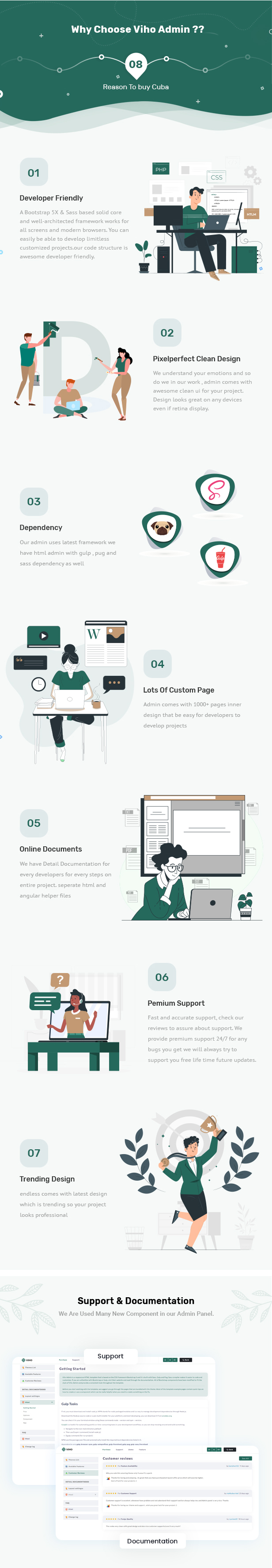 Viho v1.0 – Bootstrap 5 & Laravel 管理 & 仪表板模板插图(4)