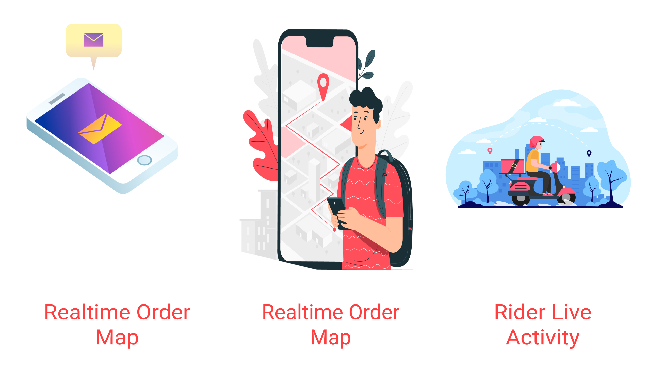 Khana v4.0（已汉化） – 使用 Saas 和 QR Menu Maker 进行多餐厅食品订购、餐厅管理插图(4)