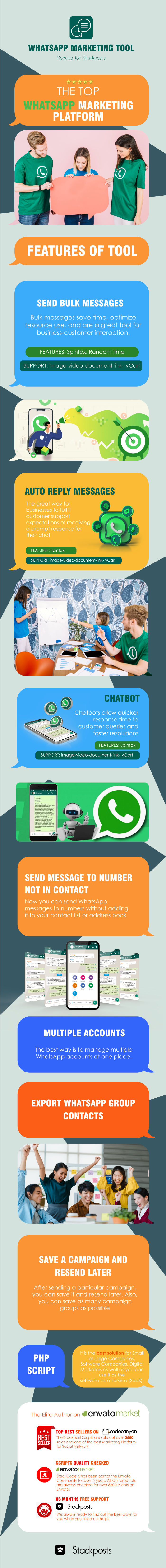 Whatsapp Marketing Tool Module For Stackposts v5.0.3 – Whatsapp 营销工具模块插图(1)