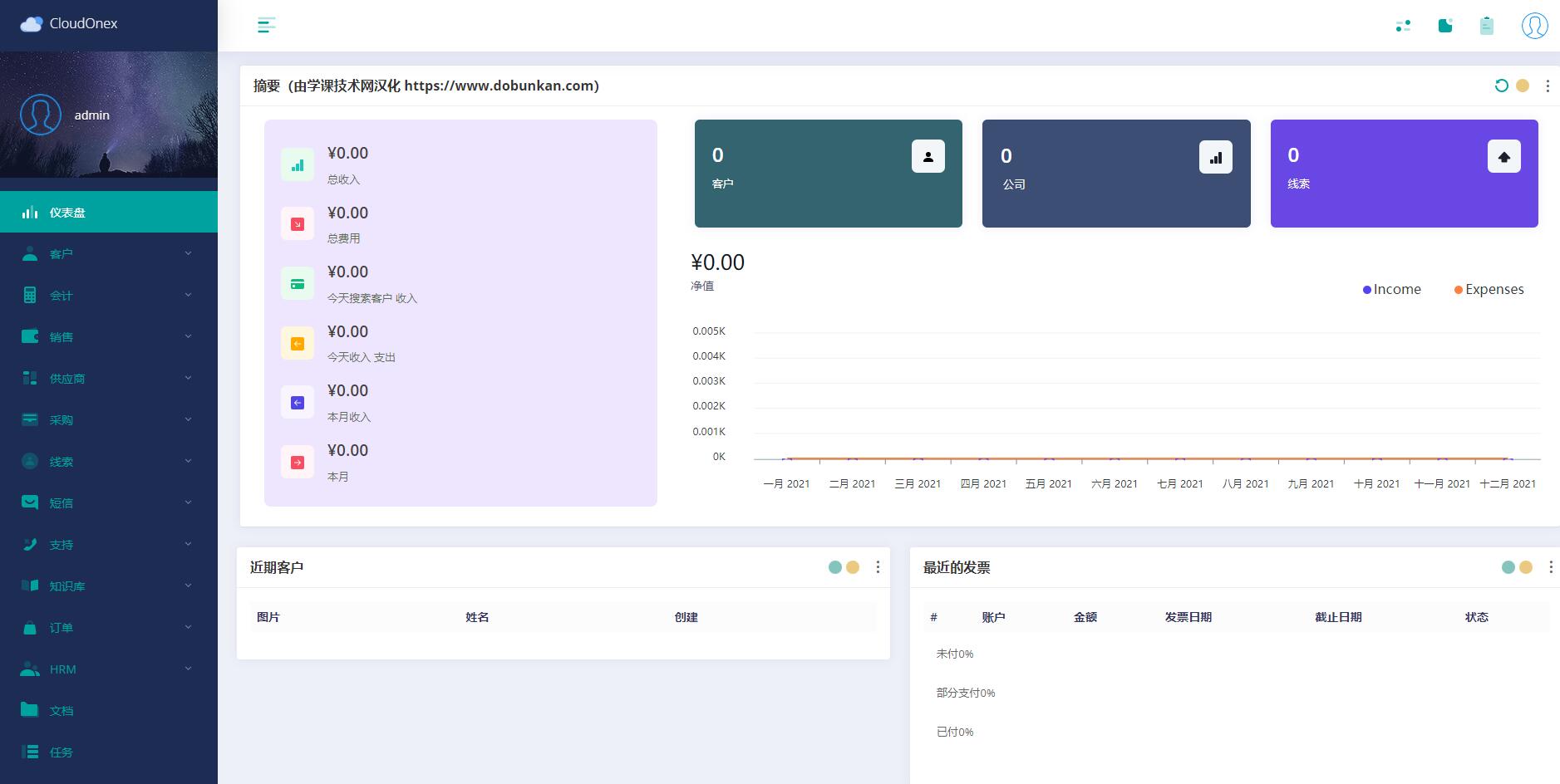 CloudOnex Business Suite v8.5.5破解版（已汉化）插图(1)