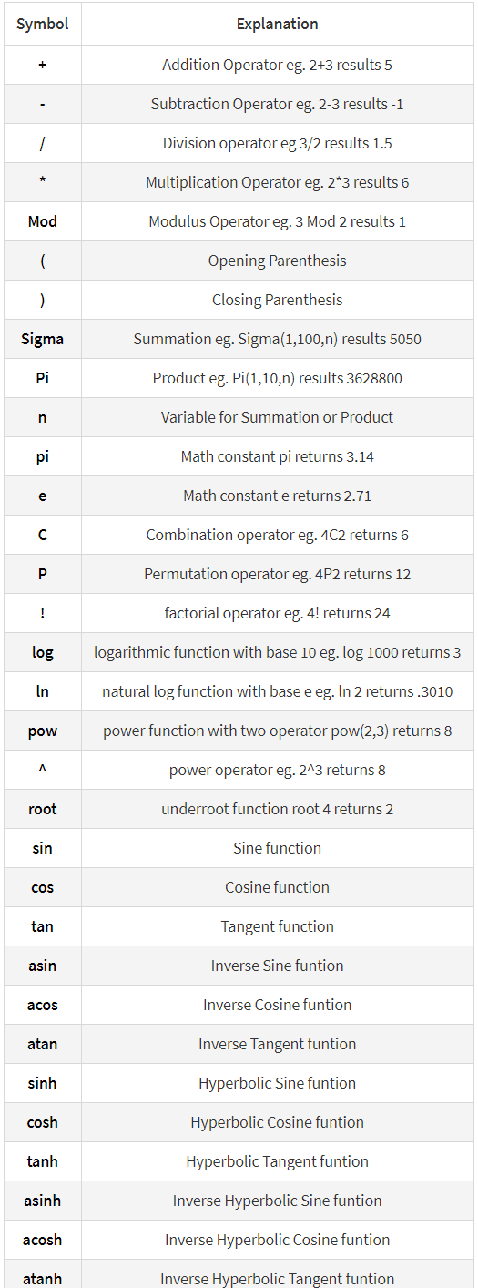 Cost Calculator WordPress Builder v2.4.3 – WordPress计算器插件插图(1)