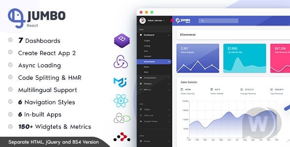 Jumbo React v5.5.0 – BootStrap 4 管理面板模板插图
