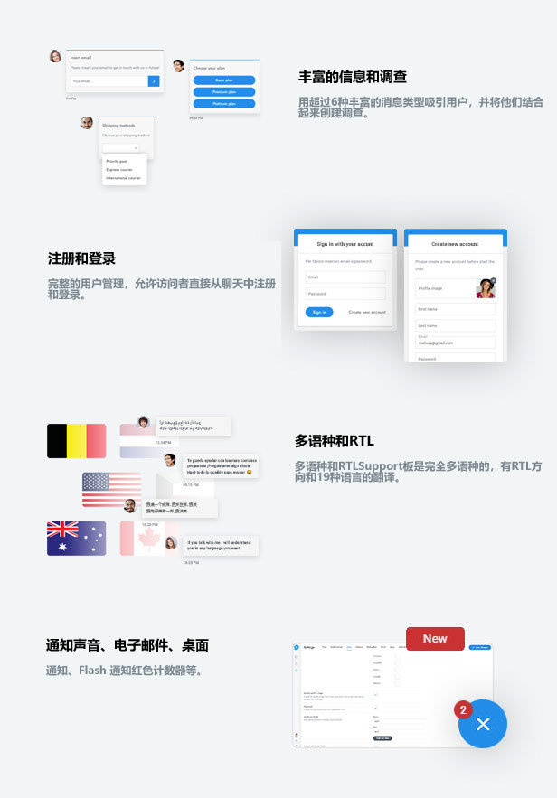 Support Board v3.7.9(已汉化) – WordPress在线客服聊天插件插图(9)