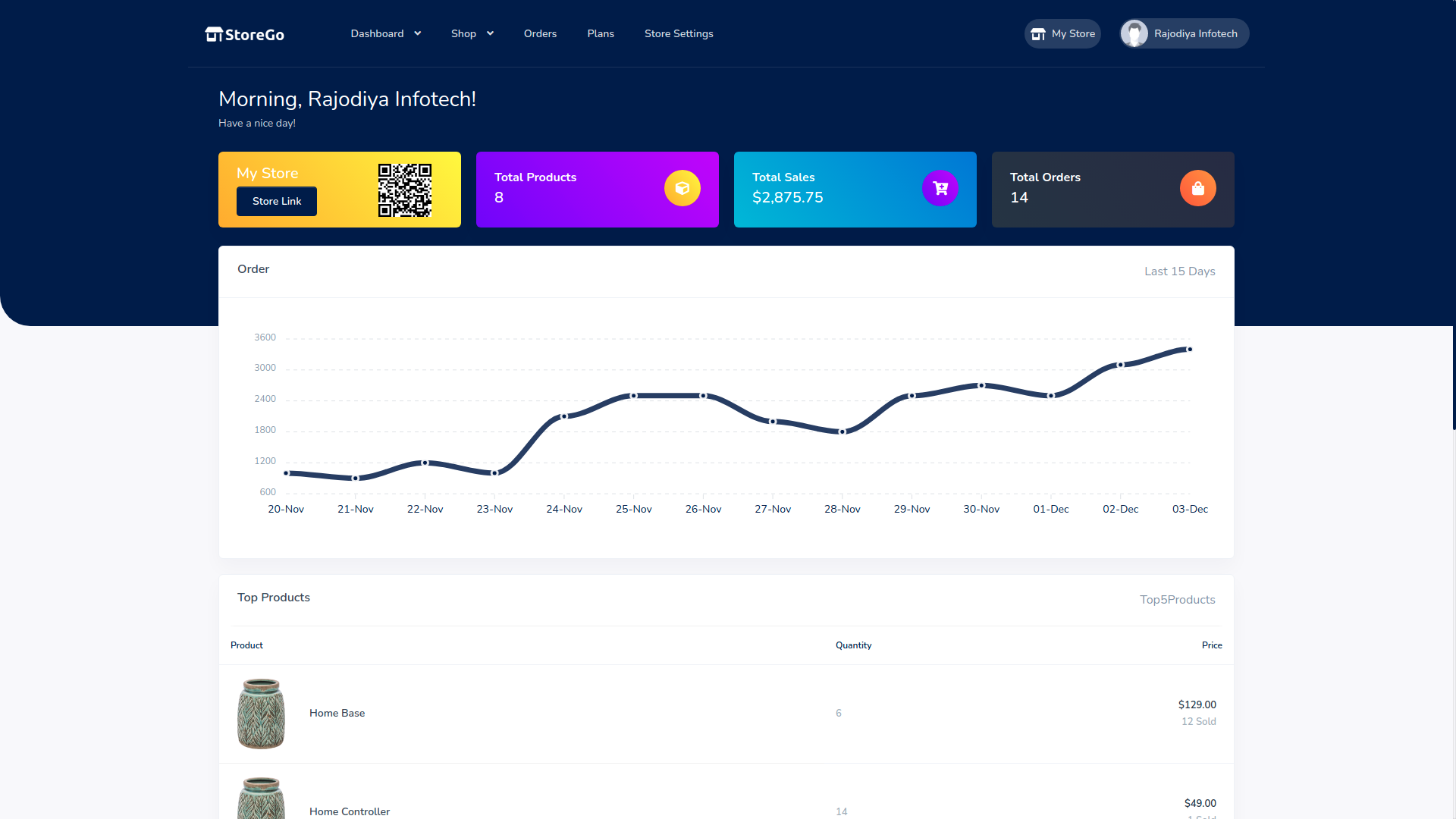 StoreGo SaaS v7.3 – 在线商店构建器插图(3)