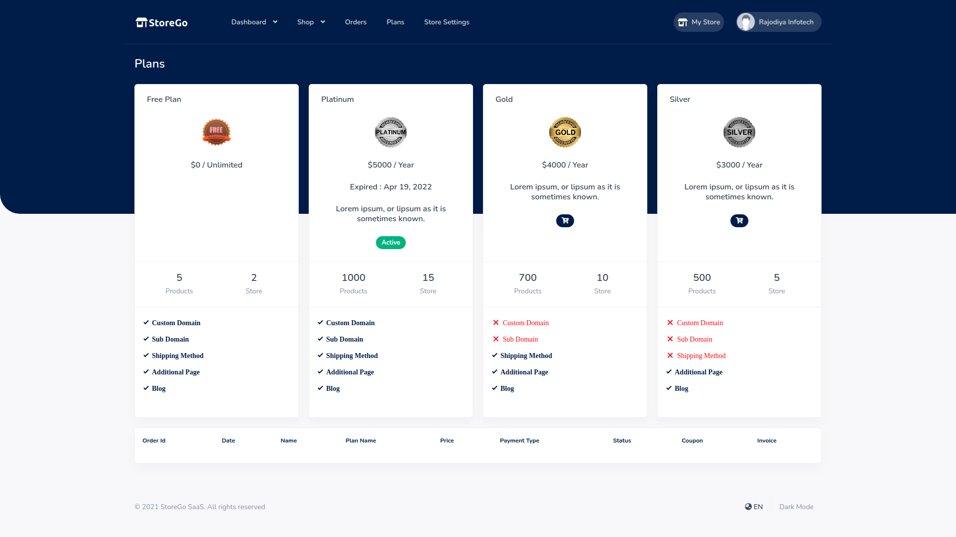 StoreGo SaaS v7.3 – 在线商店构建器插图(9)