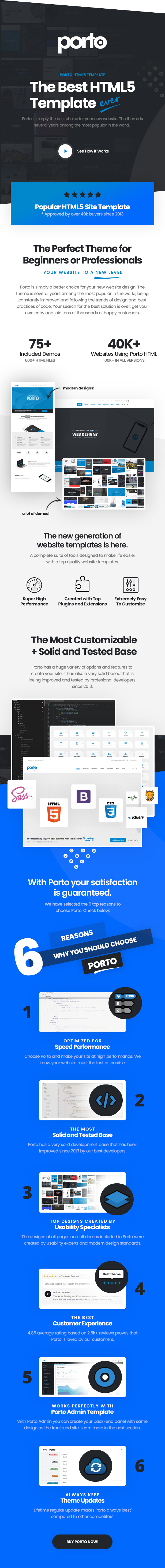 Porto HTML v10.0.0 – 响应式 HTML5 模板插图(1)