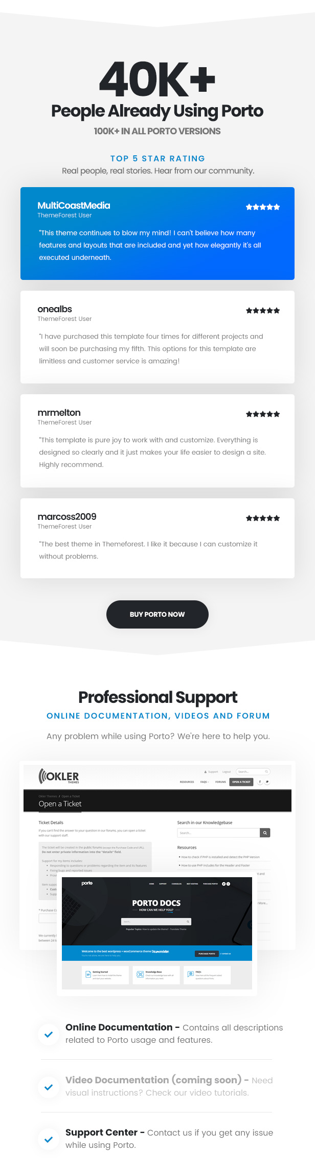 Porto HTML v10.0.0 – 响应式 HTML5 模板插图(3)