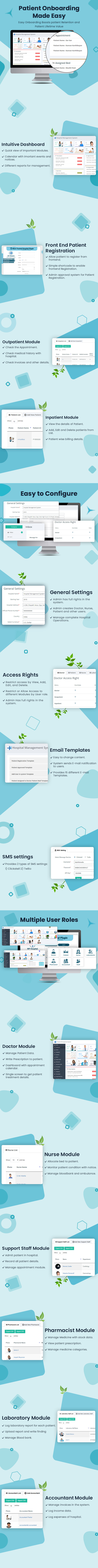 Hospital Management System for WordPress v4.7（已汉化） – wordpress医院管理系统插件插图(2)