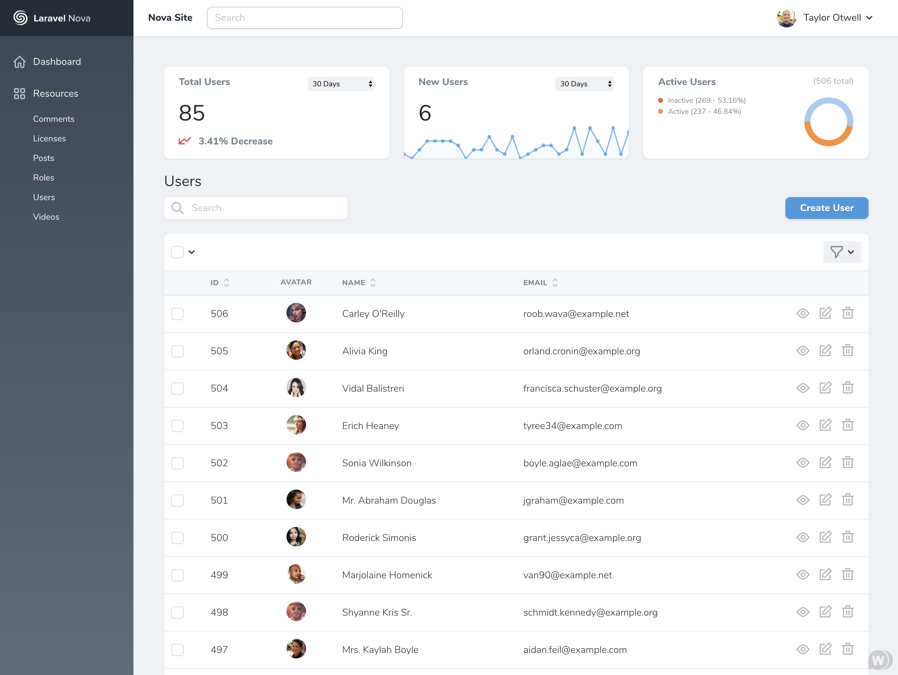 Laravel Nova v5.7.6- Laravel 管理面板主题