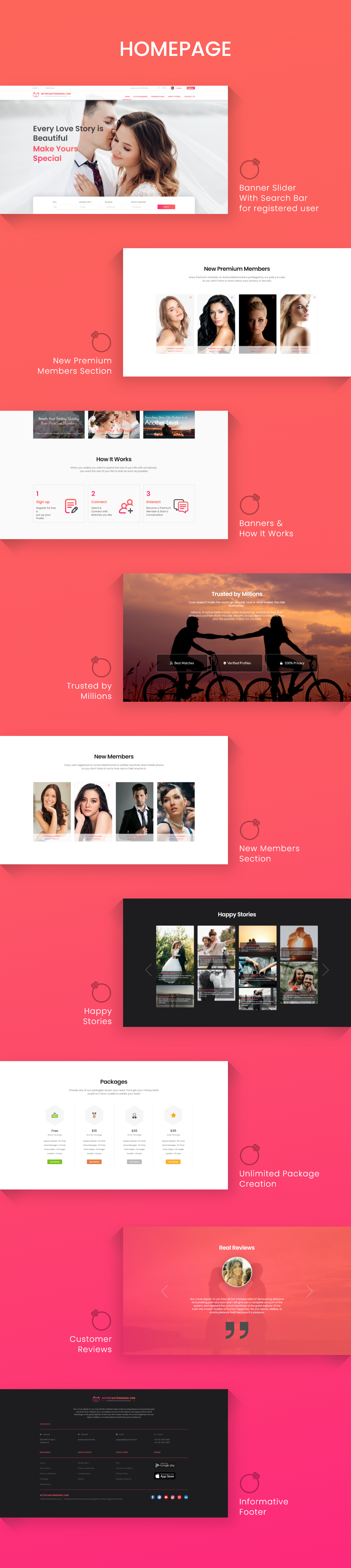 Active Matrimonial CMS v5.2（已汉化） – 交友网站 CMS源码插图(3)