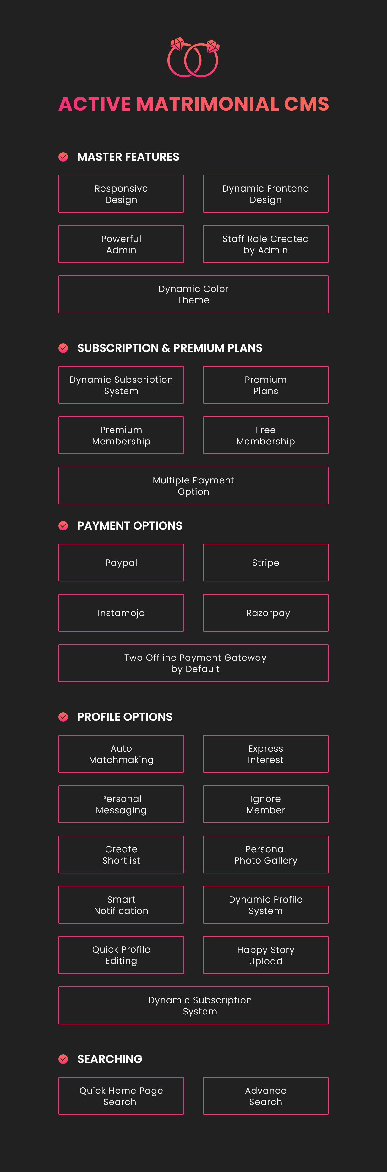 Active Matrimonial CMS v5.2（已汉化） – 交友网站 CMS源码插图(4)