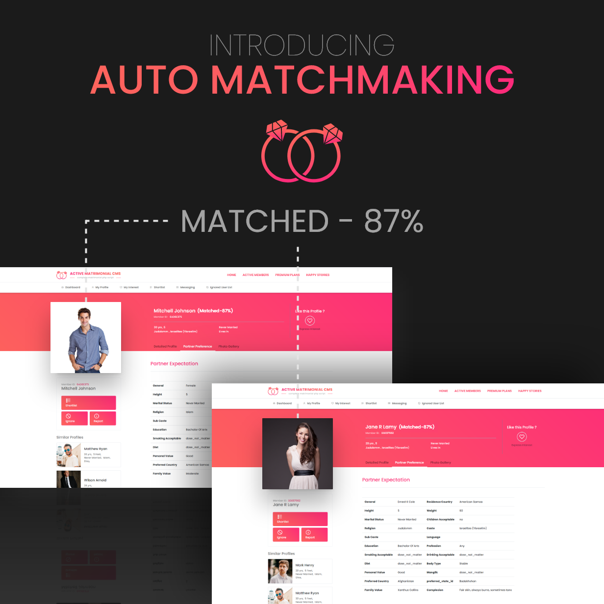 Active Matrimonial CMS v5.2（已汉化） – 交友网站 CMS源码插图(6)