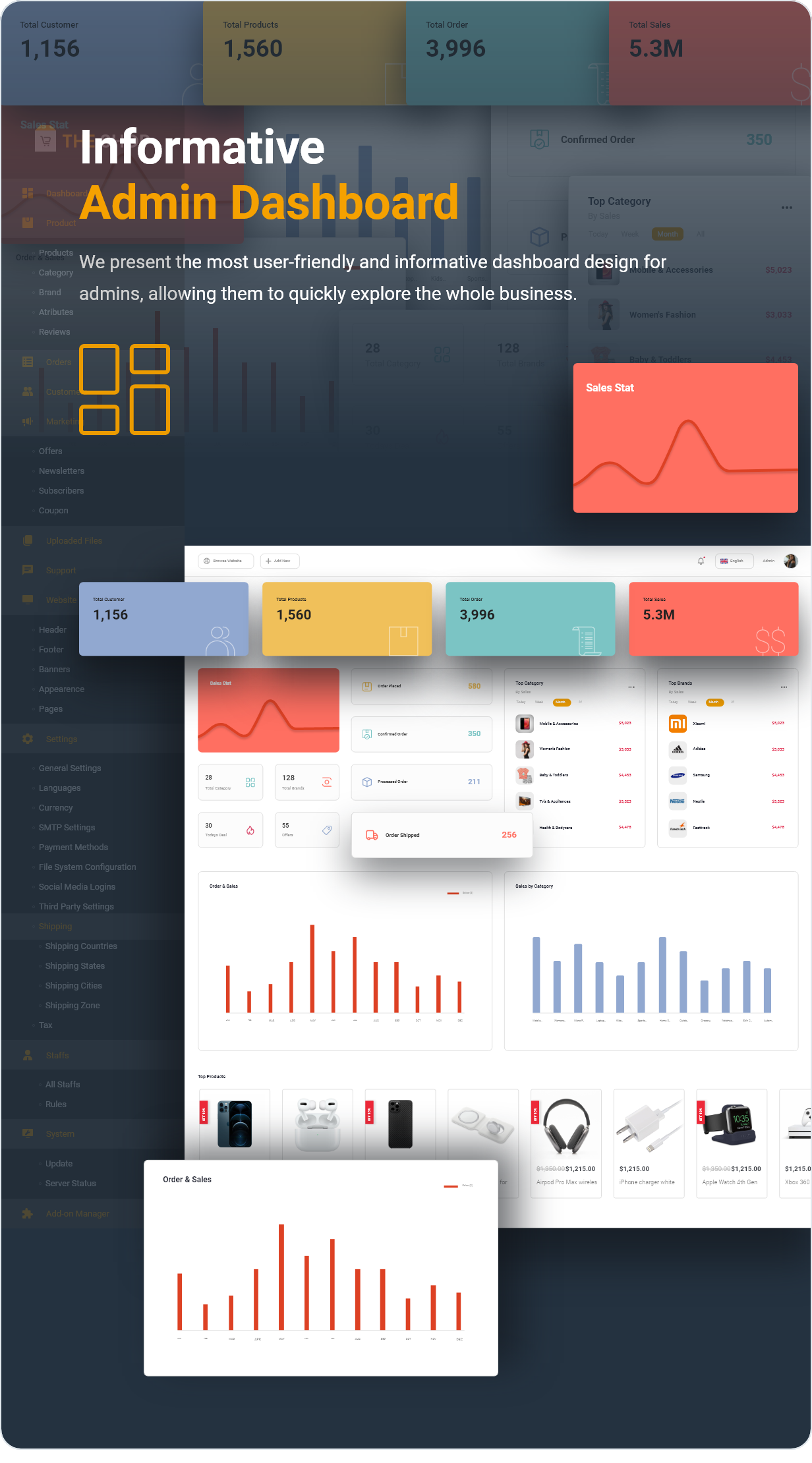 The Shop v3.6（已汉化） – PWA 电子商务 cms插图(6)