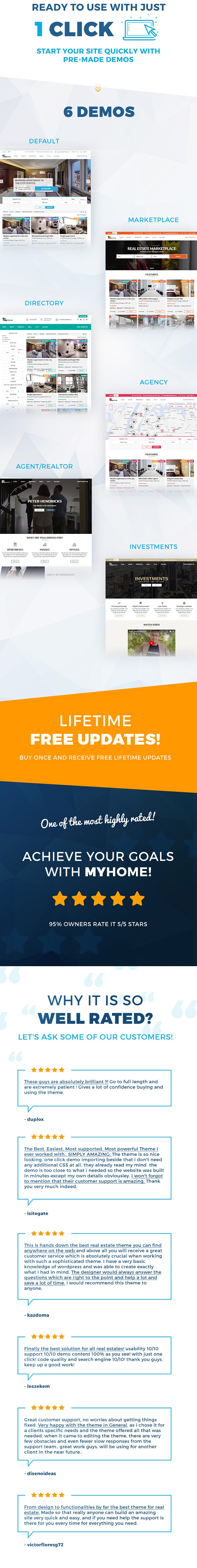 MyHome v4.0.6（已汉化） – WordPress房地产主题插图(4)
