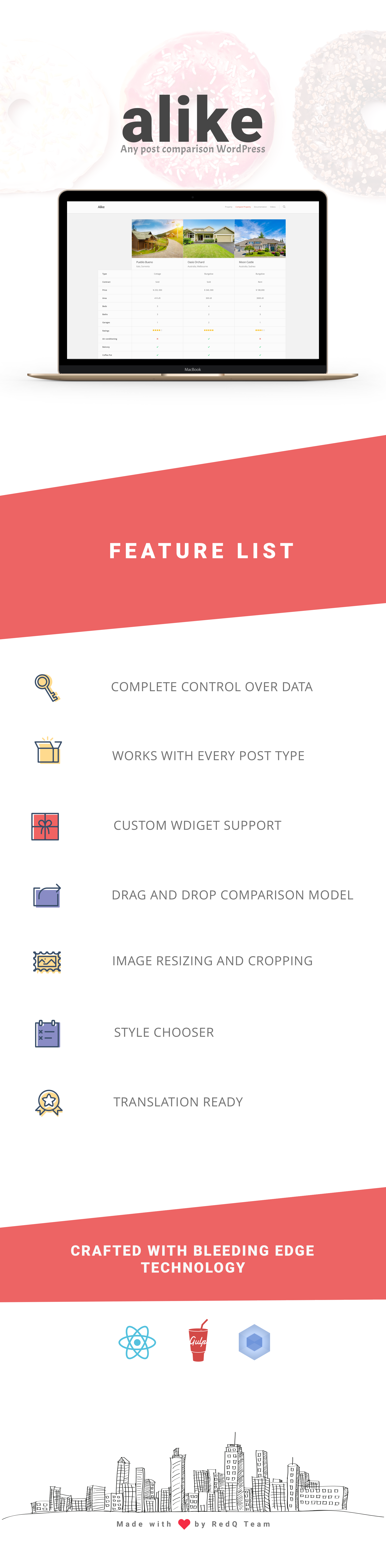 Alike v3.0.0 – WordPress 自定义帖子比较插件插图(1)