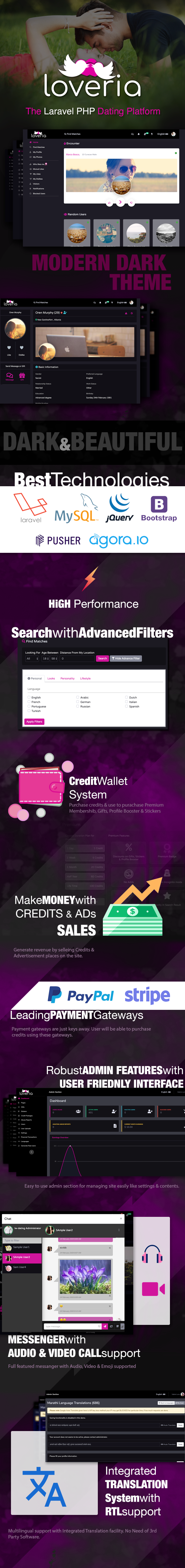 Loveria v3.5.0（已汉化） – 基于Laravel的交友网站源码插图(1)