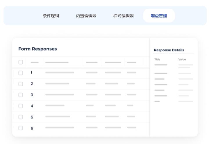 Bit Form Pro v2.12.4（已汉化） – WordPress表单插件插图(4)