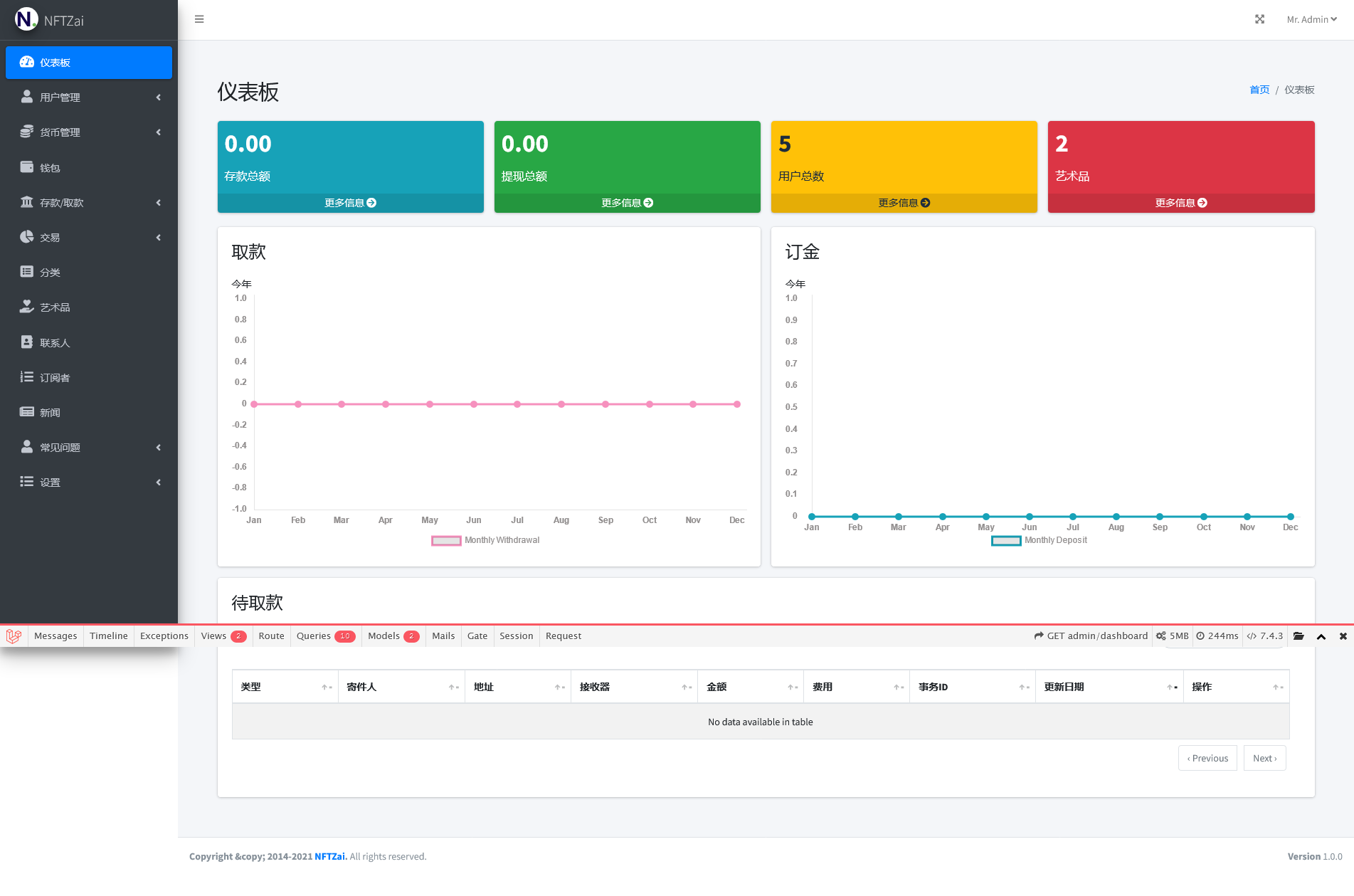 Nftzai v2.1（已汉化） – NFT 市场的 Laravel 源码插图(2)