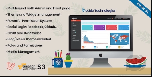 Botble v5.26 – Laravel 上博客的 CMS插图