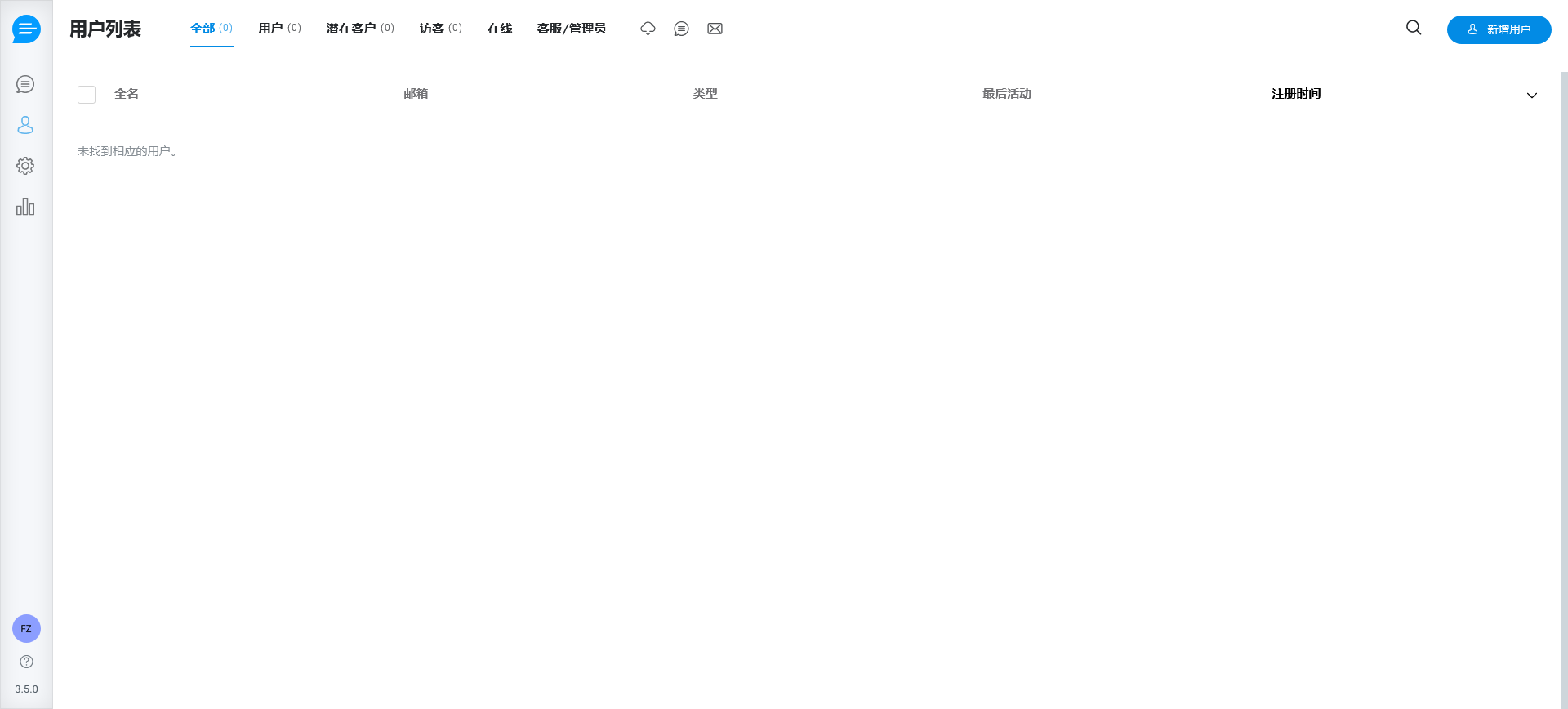 Support Board v3.7.9(已汉化) – WordPress在线客服聊天插件插图(2)