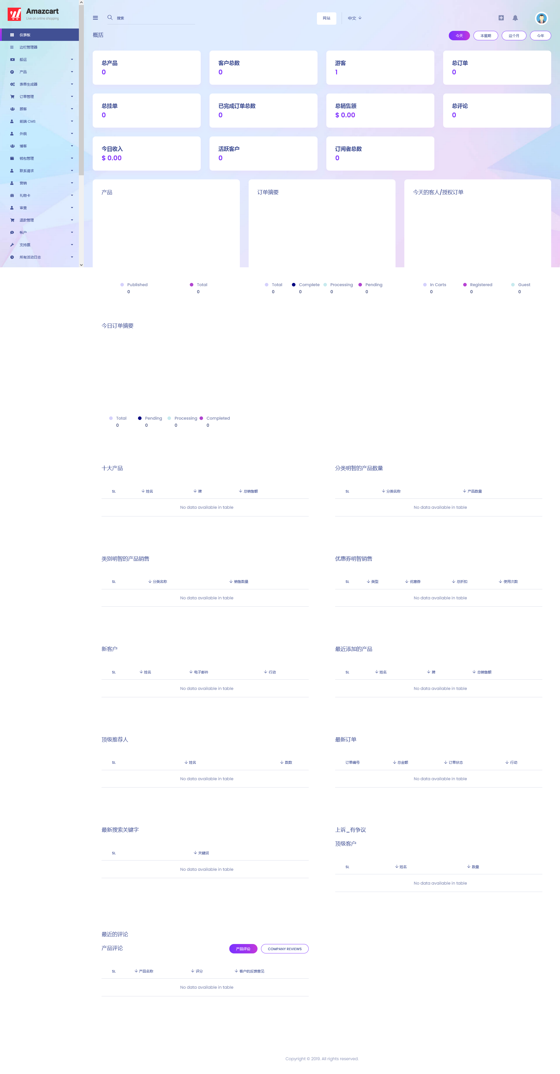 AmazCart v5.1.1（已汉化） – Laravel 电子商务系统 CMS插图(4)