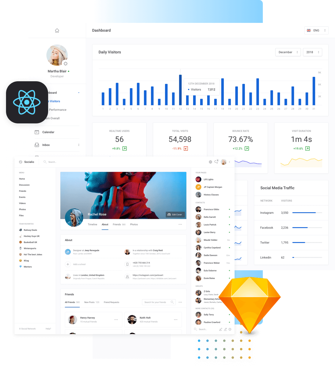 Dashboard UI Kit 3.0 v4.0 – 仪表板 UI 套件插图