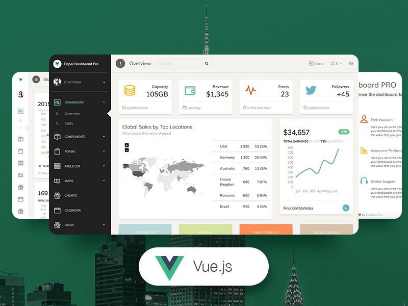Vue Paper Dashboard PRO v1.1.1x插图