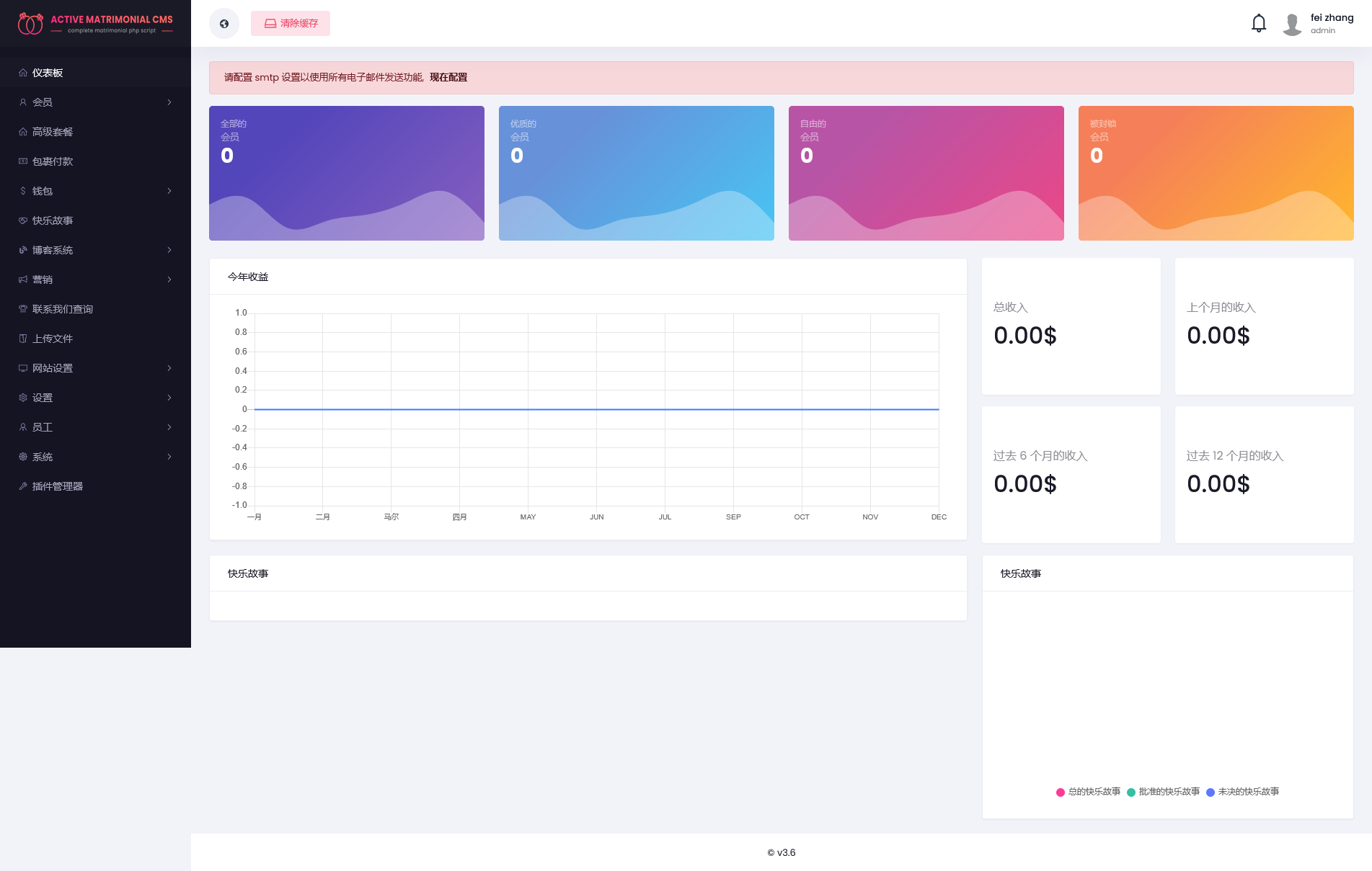Active Matrimonial CMS v5.2（已汉化） – 交友网站 CMS源码插图(10)