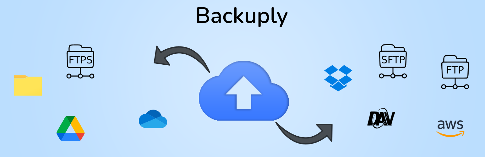 Backuply Pro v1.1.9 - Wordpress 备份插件