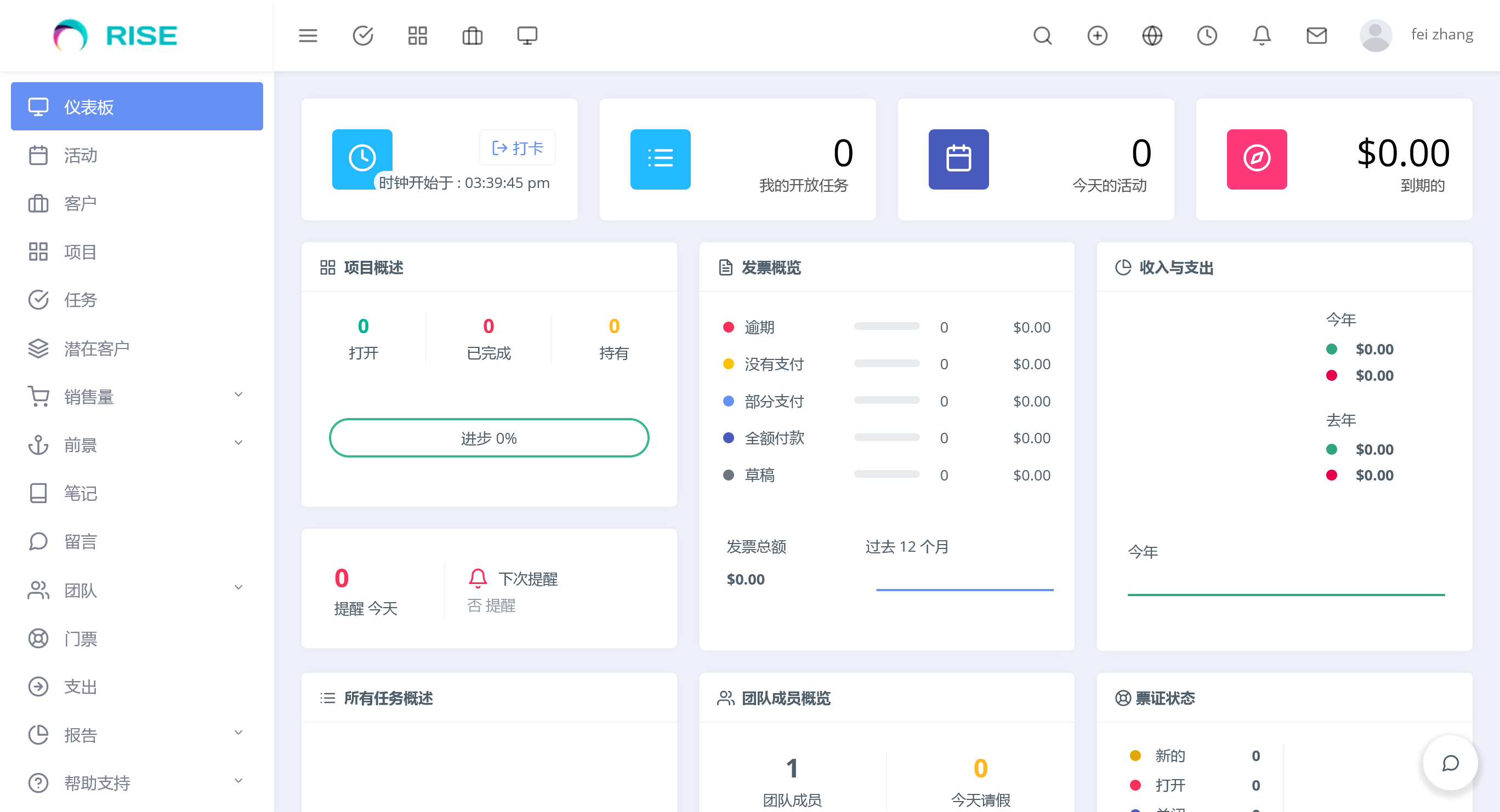 RISE v4.0.5破解版（已汉化） – PHP终极管理系统插图(1)