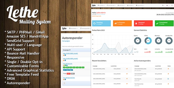Lethe PHP Newsletter & Mailing System v3.0.1（已汉化）插图